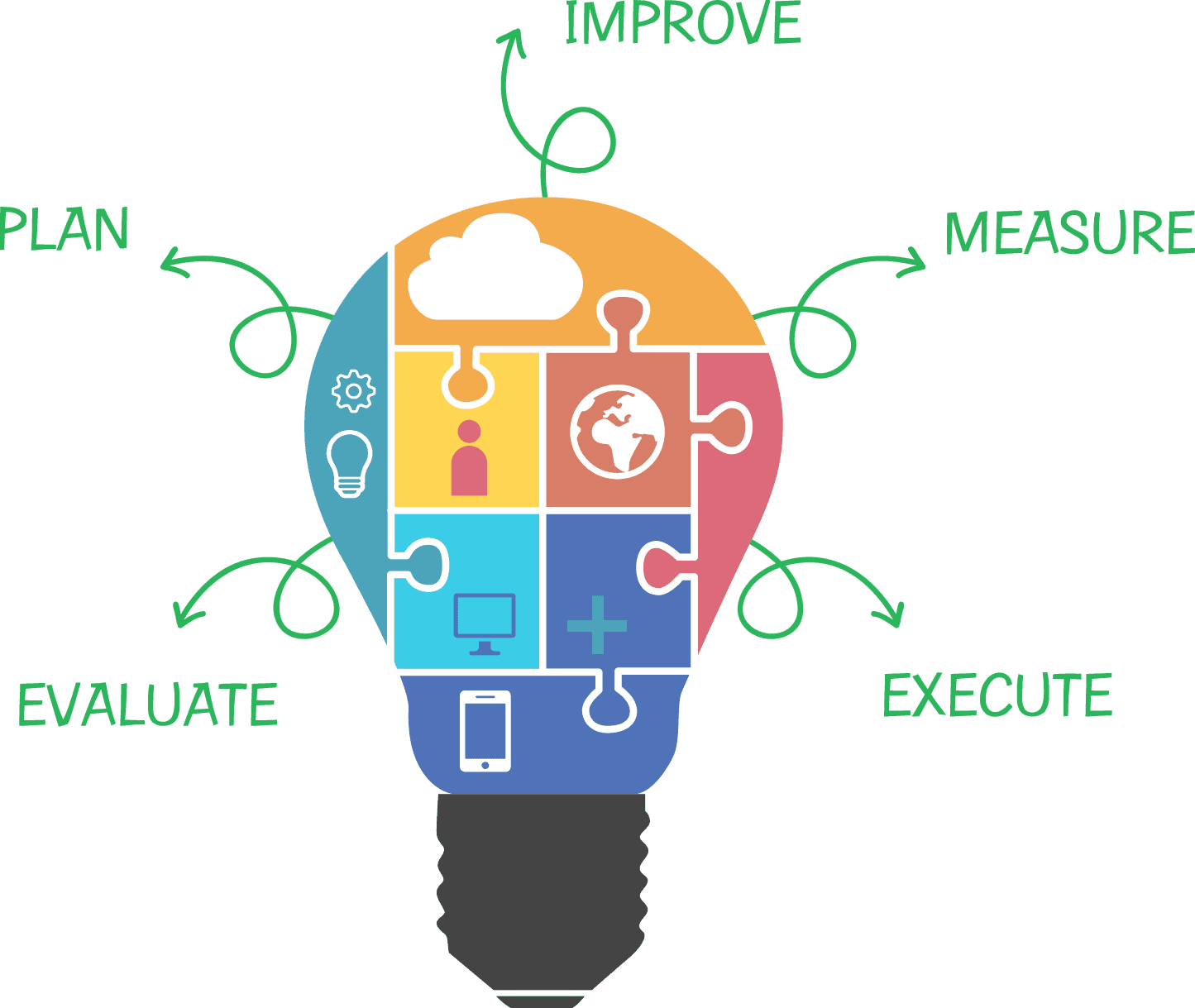 Woman With Megaphone