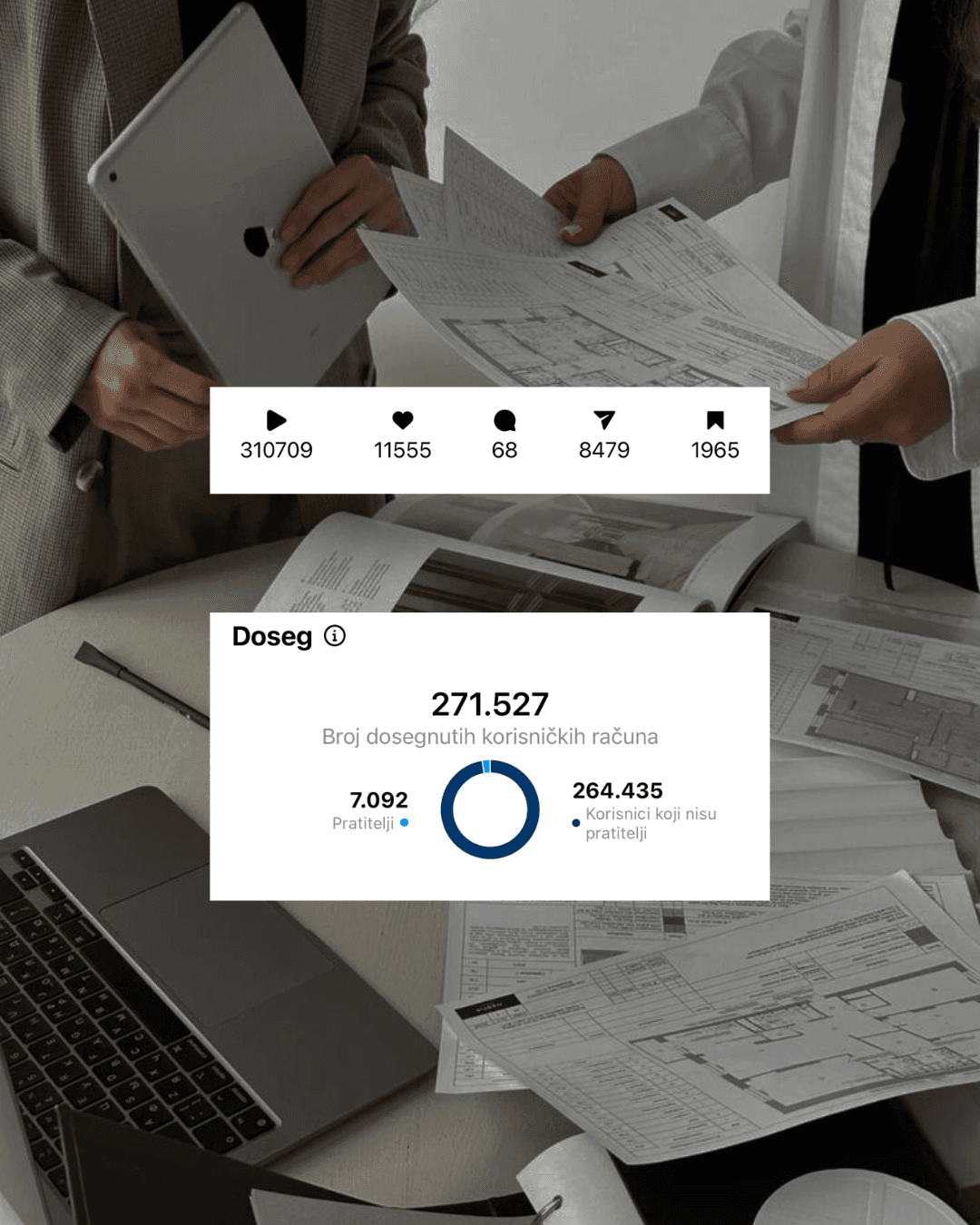 Digitalne Usluge Rezultati
